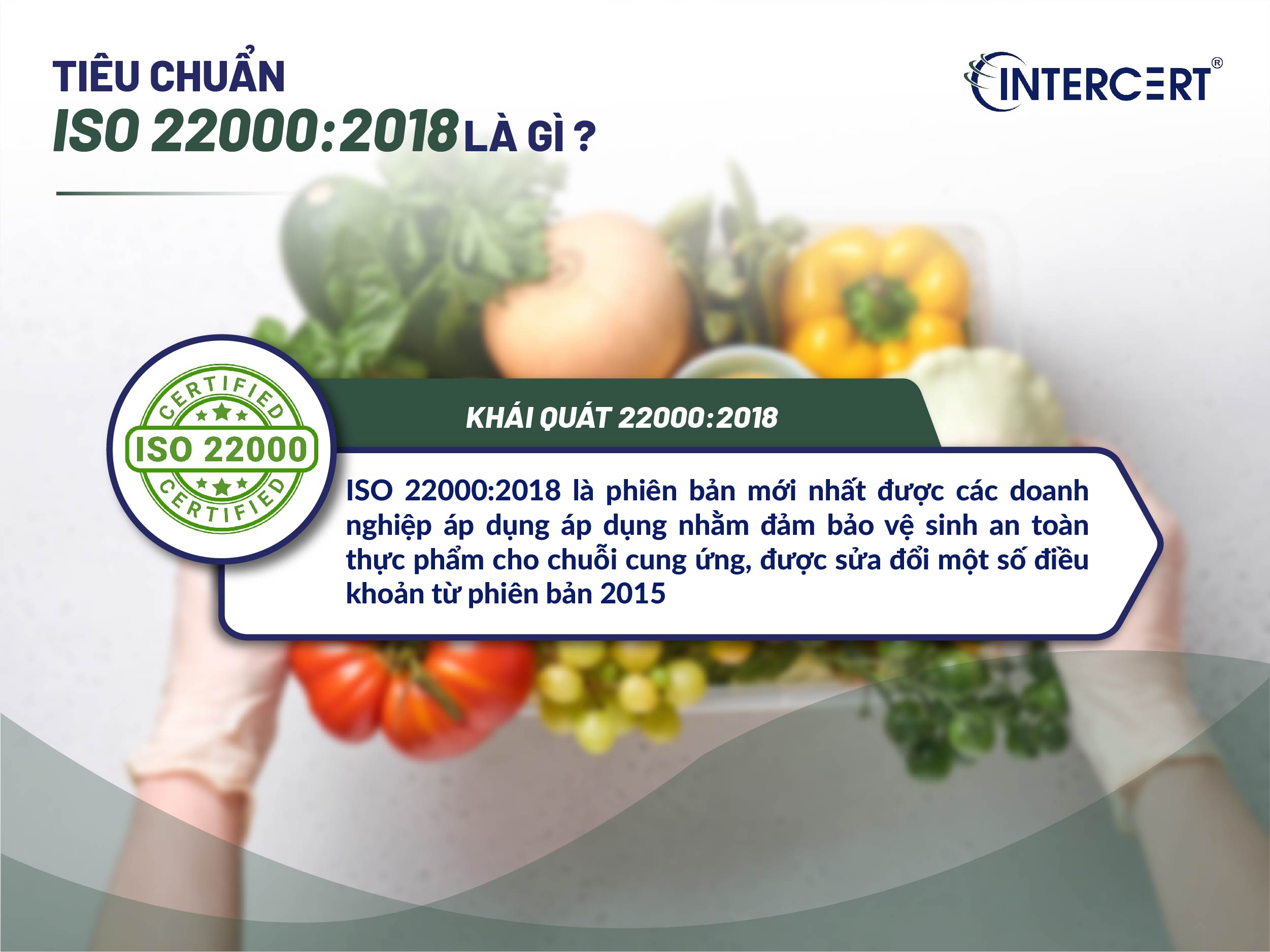 Tiêu chuẩn ISO 22000 là gì