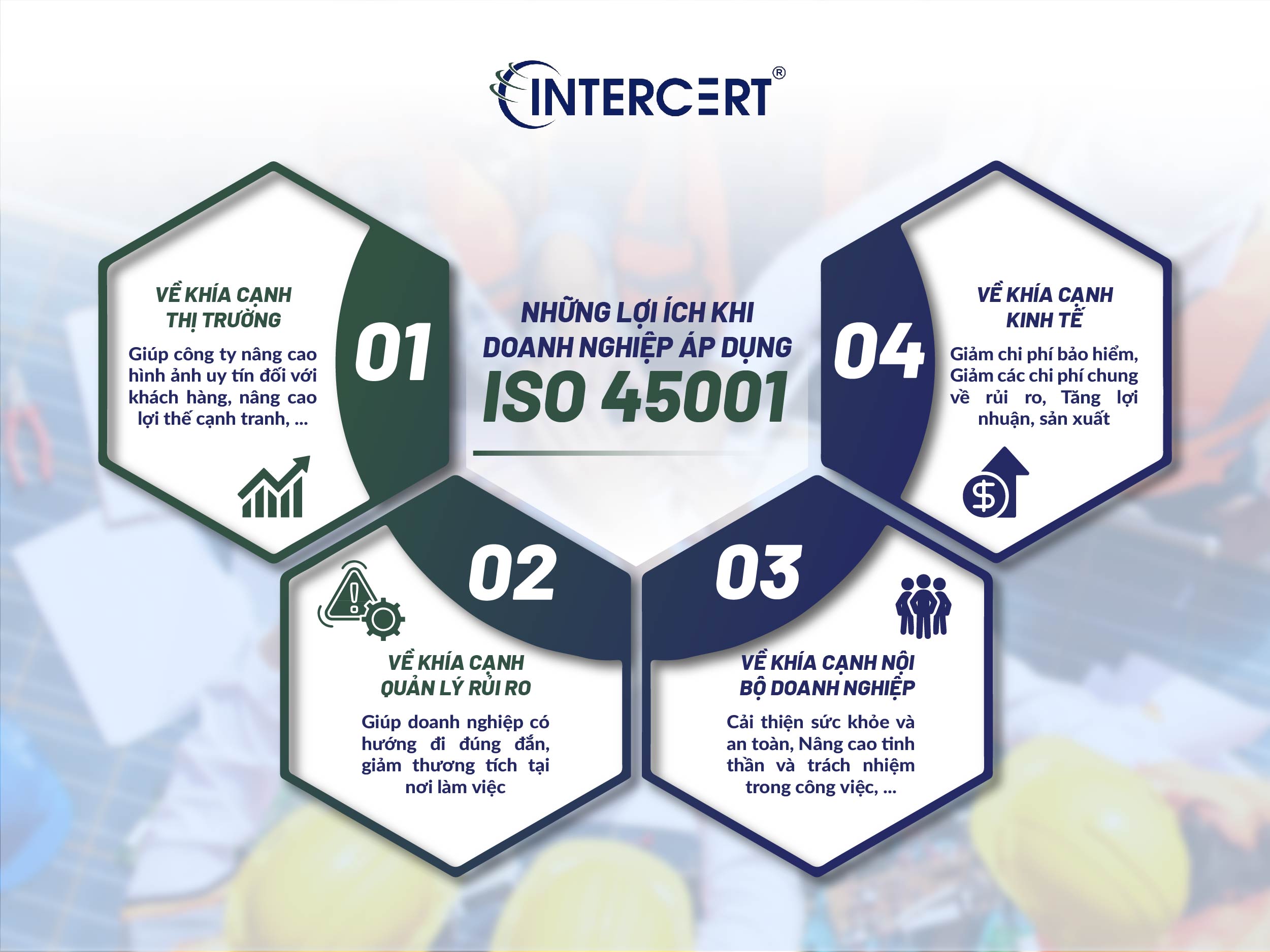 Tiêu chuẩn ISO 45001:2018