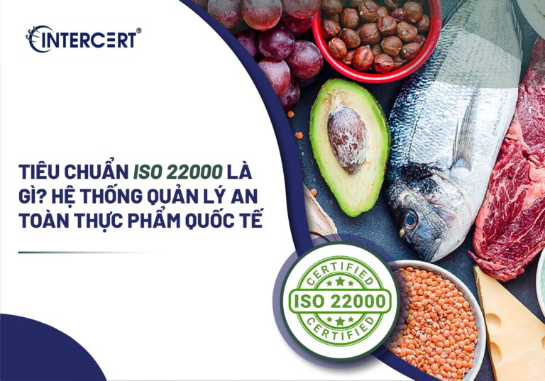 Tiêu chuẩn ISO 22000 là gì