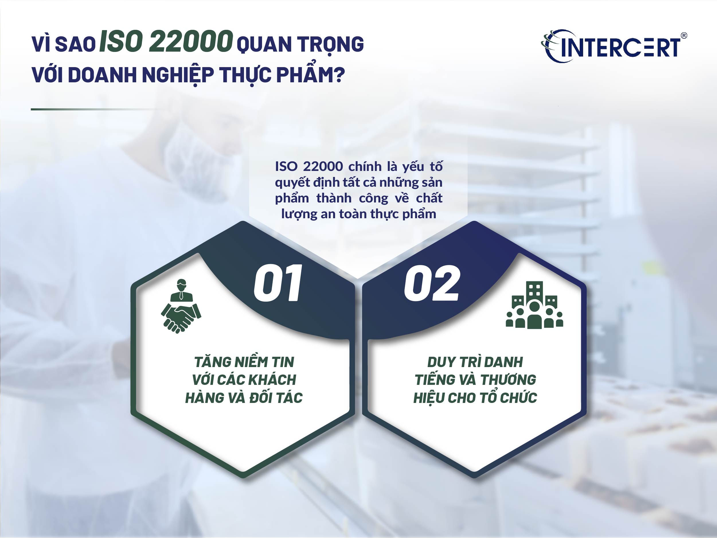 Tiêu chuẩn ISO 22000 là gì