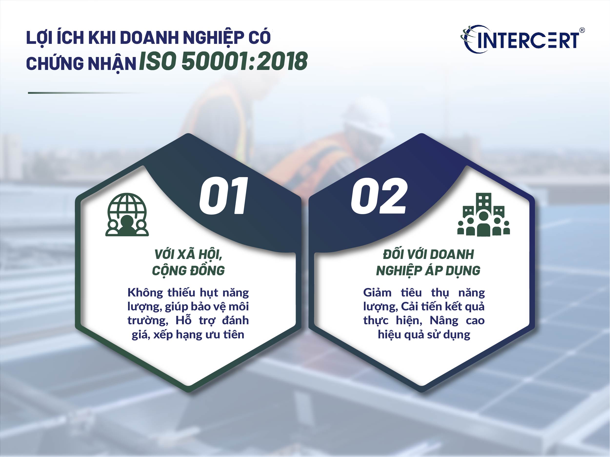 Chứng nhận ISO 50001