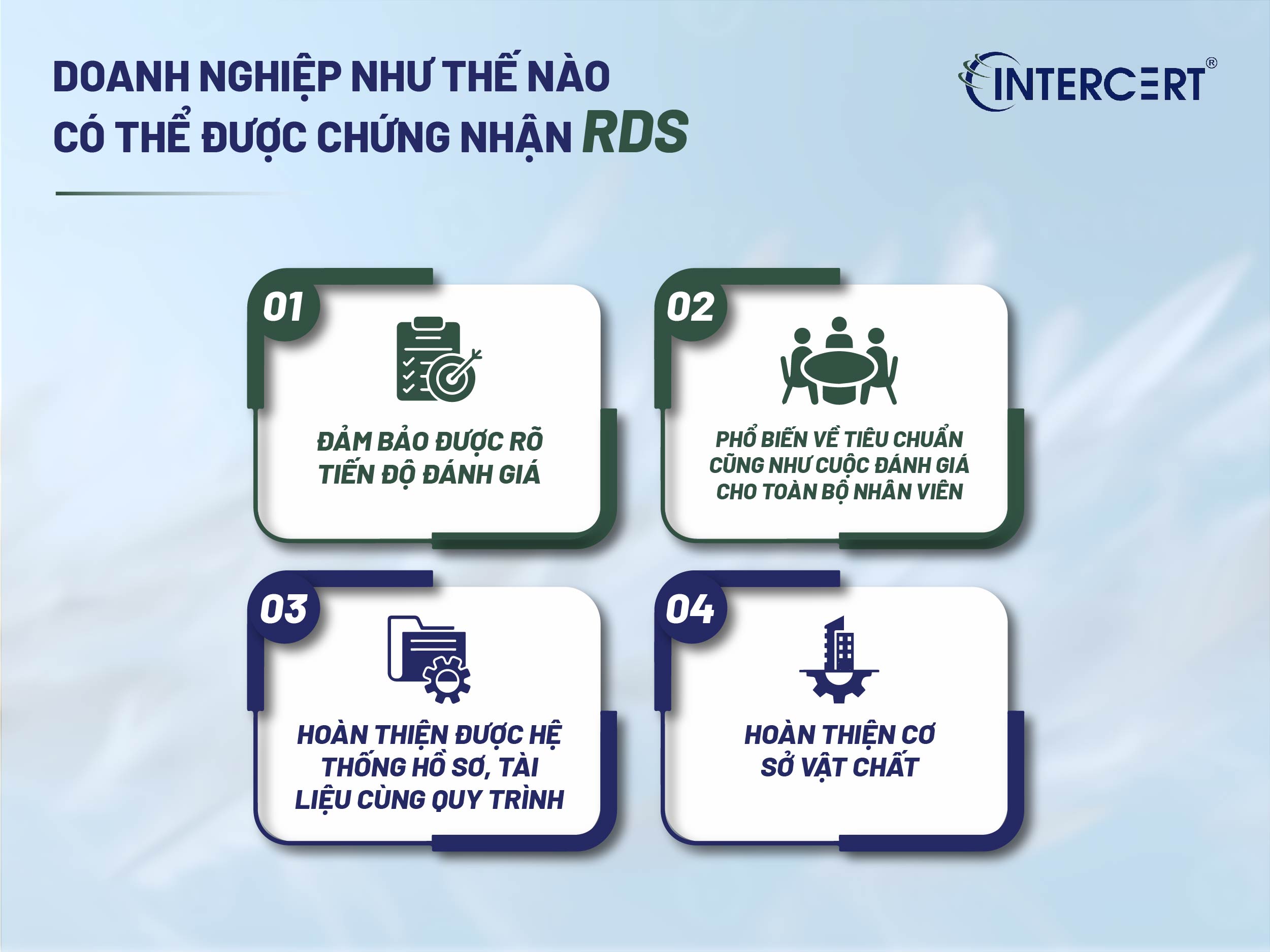 Chứng Nhận RDS
