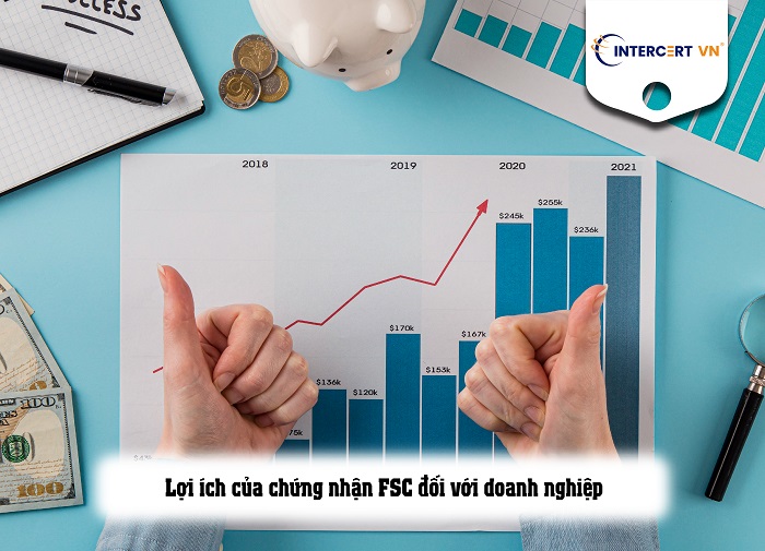 Lợi ích toàn diện của Chứng nhận FSC