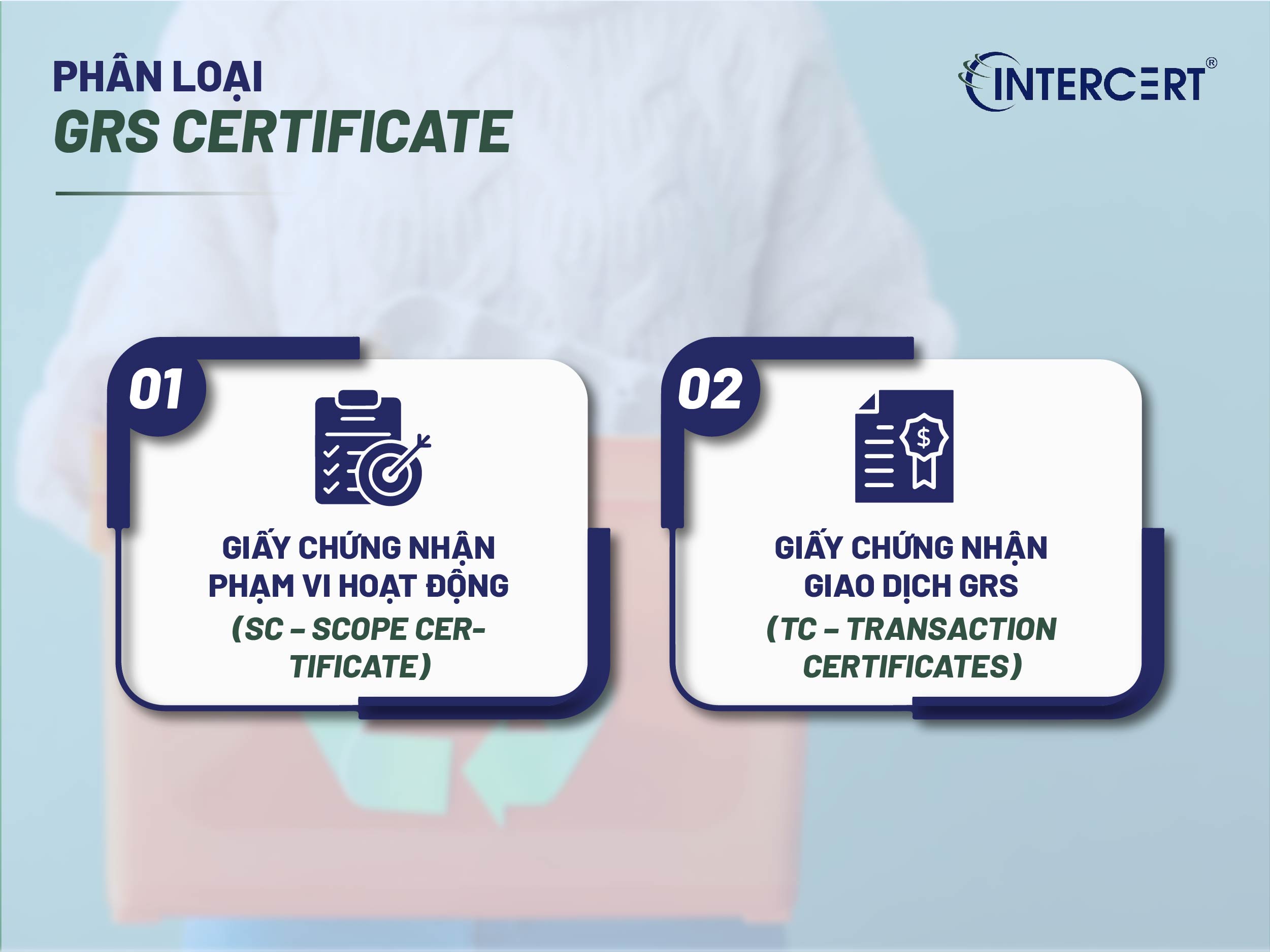 Chứng Nhận GRS