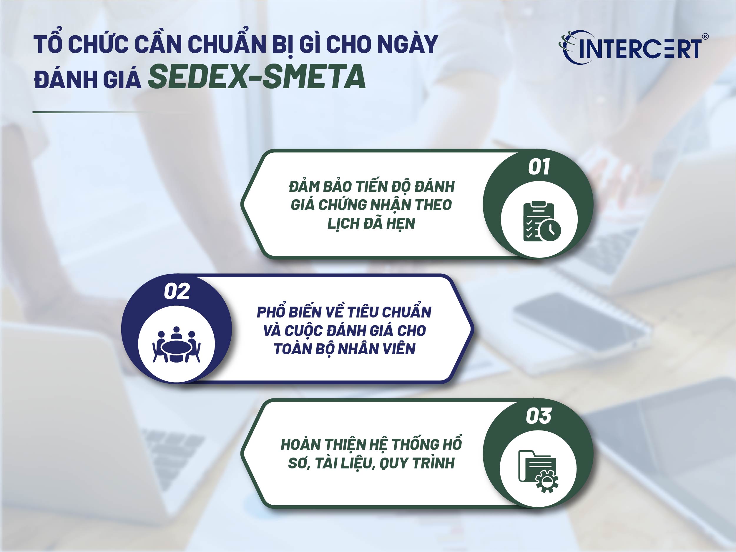 Chứng nhận Sedex-Smeta Chứng chỉ Hiệu lực Quốc tế