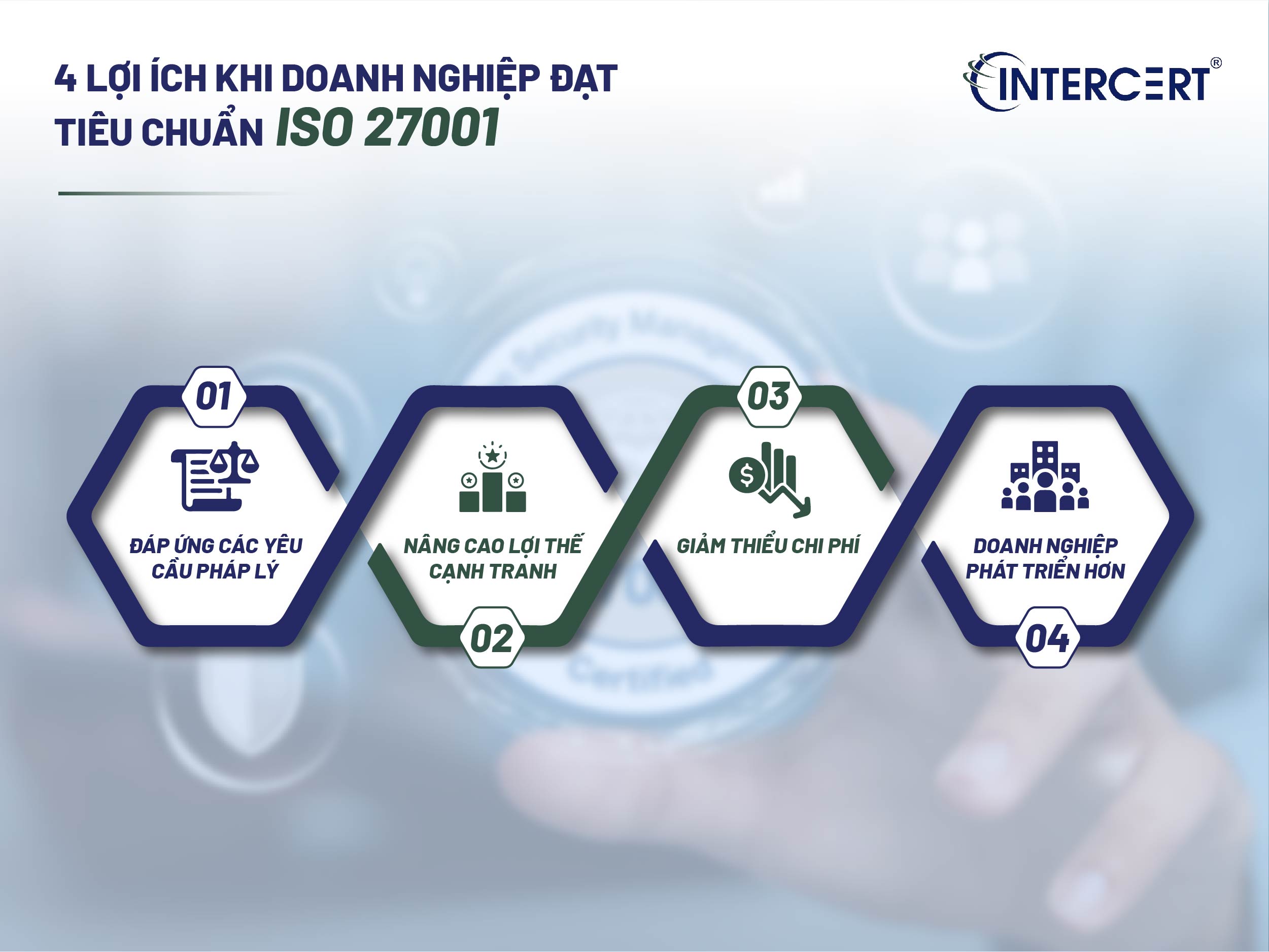 Tiêu chuẩn ISO 27001