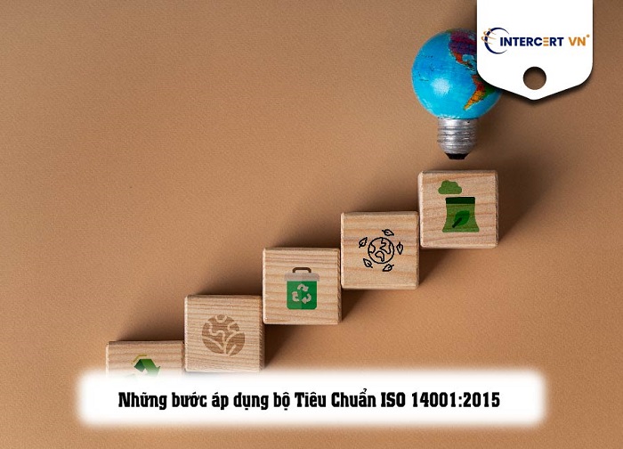 bộ tiêu chuẩn ISO 14001:2015