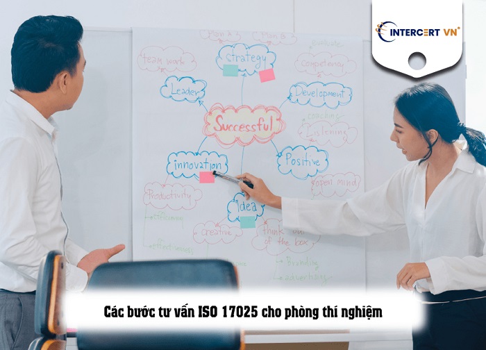 tư vấn ISO 17025