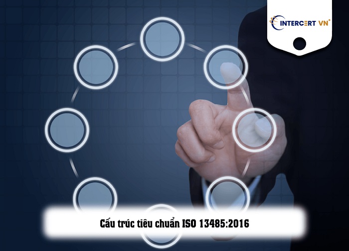 tiêu chuẩn ISO 13485:2016