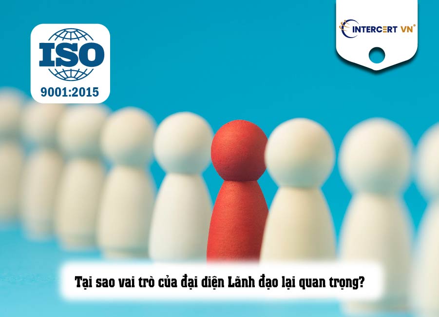 đại diện lãnh đạo trong iso 9001:2015