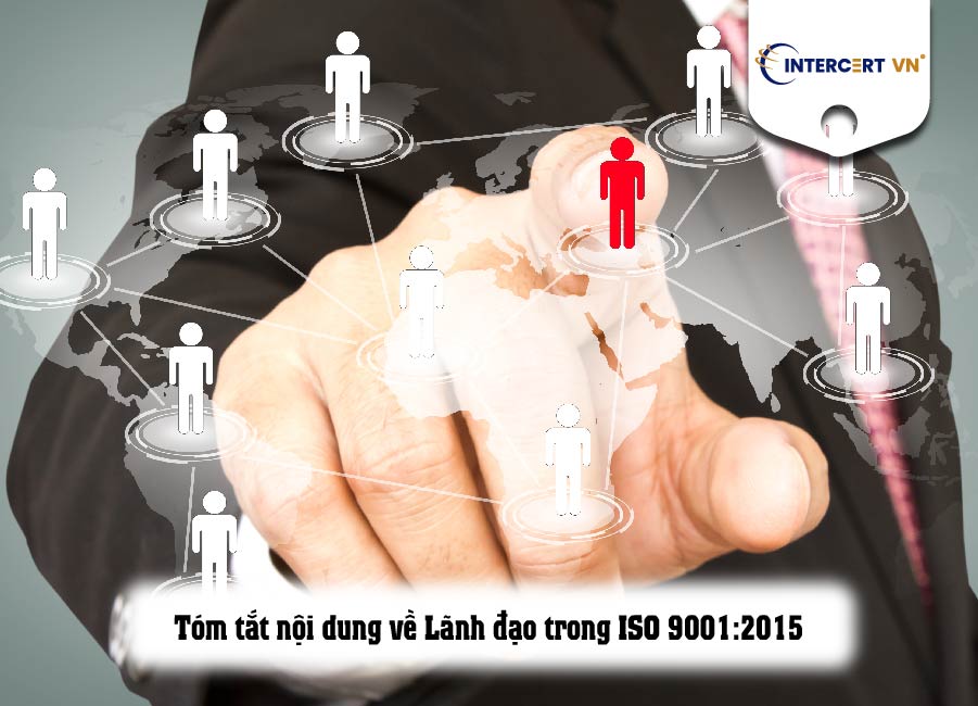 đại diện lãnh đạo trong iso 9001:2015