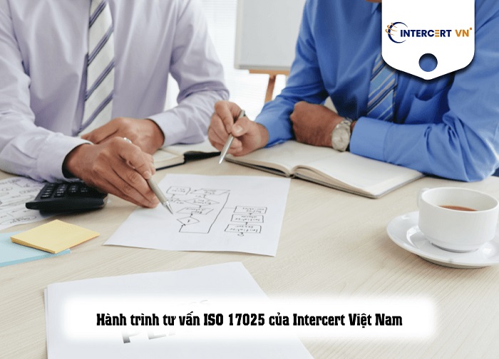 tư vấn ISO 17025