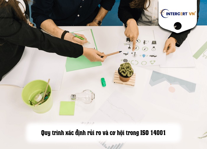 rủi ro trong iso 14001 là gì