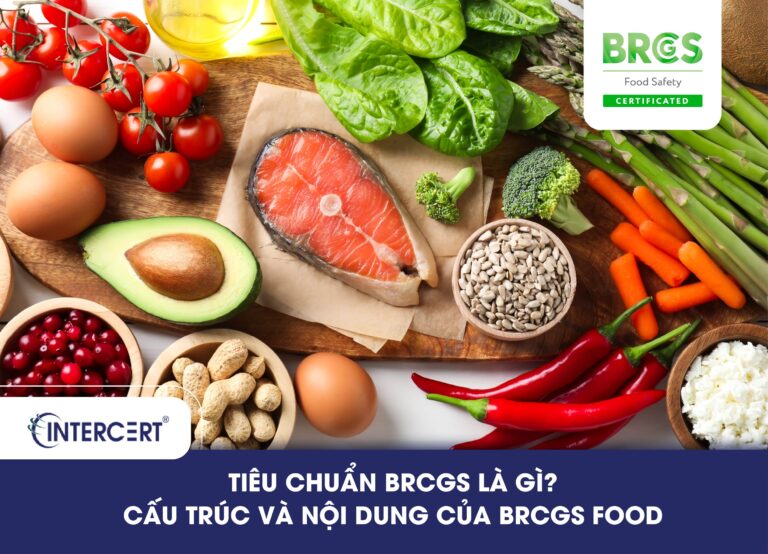 Tiêu chuẩn BRCGS là gì