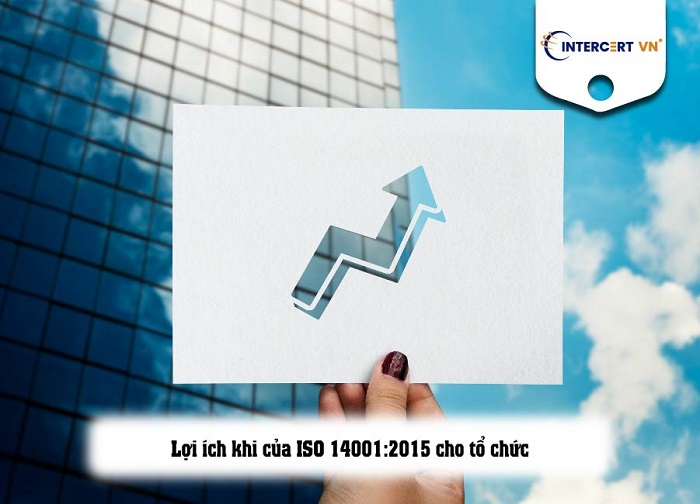 bộ tiêu chuẩn ISO 14001:2015