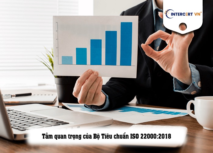 tiêu chuẩn iso 22000:2018