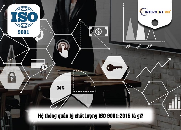 Hệ thống quản lý chất lượng ISO 9001:2015 là gì?