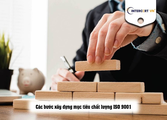 Mục Tiêu Chất Lượng ISO 9001:2015 