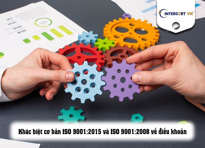 Những thay đổi của ISO 9001:2015 so với phiên bản ISO 9001:2008