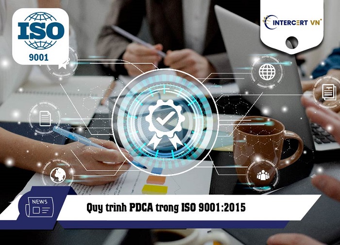 quy trình pdca tong iso 9001:2015