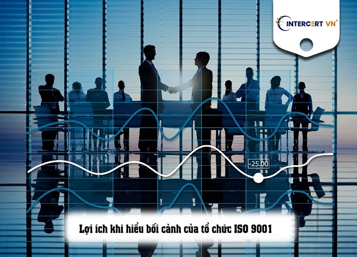 tổng quan về bối cảnh tổ chức ISO 9001:2015