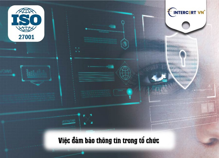 tư vấn ISO 27001:2022