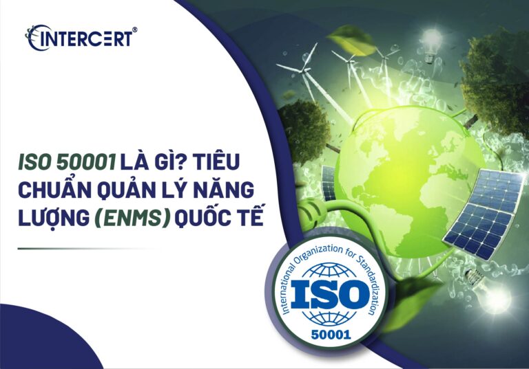 ISO 50001 Là Gì