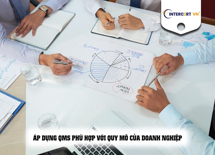 Điều kiện áp dụng ISO 9001:2015