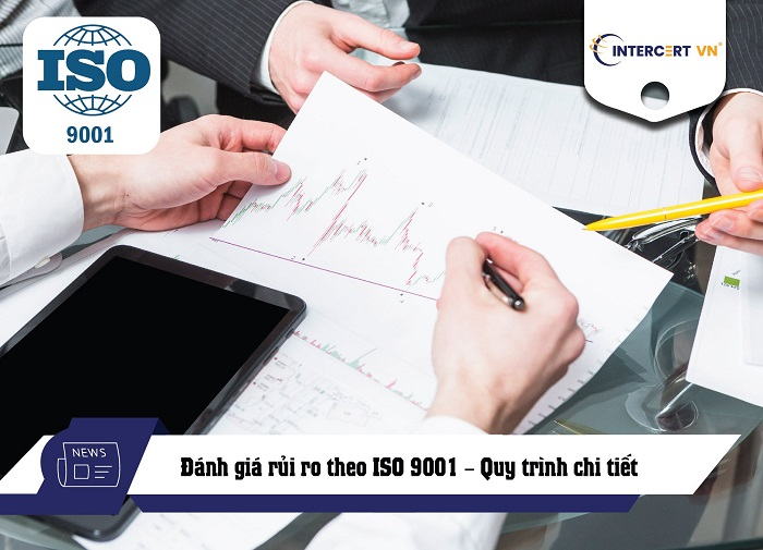 Đánh giá rủi ro theo ISO 9001:2015