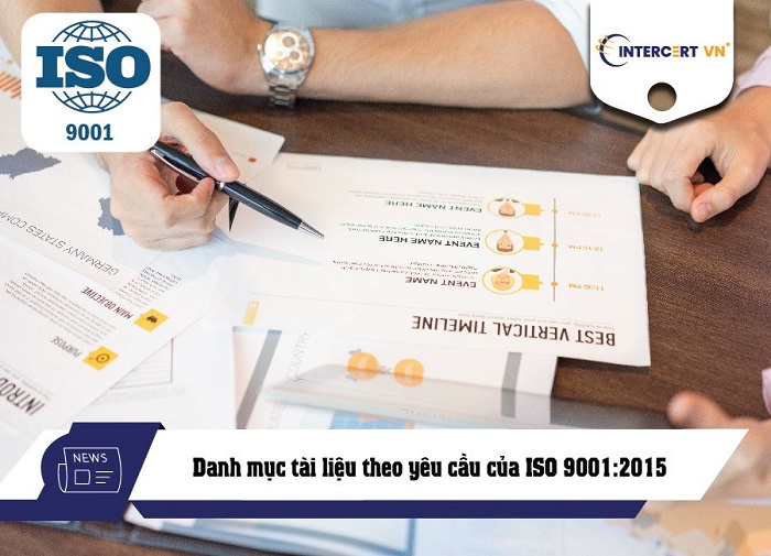 Danh mục tài liệu theo yêu cầu cua ISO 9001:2015