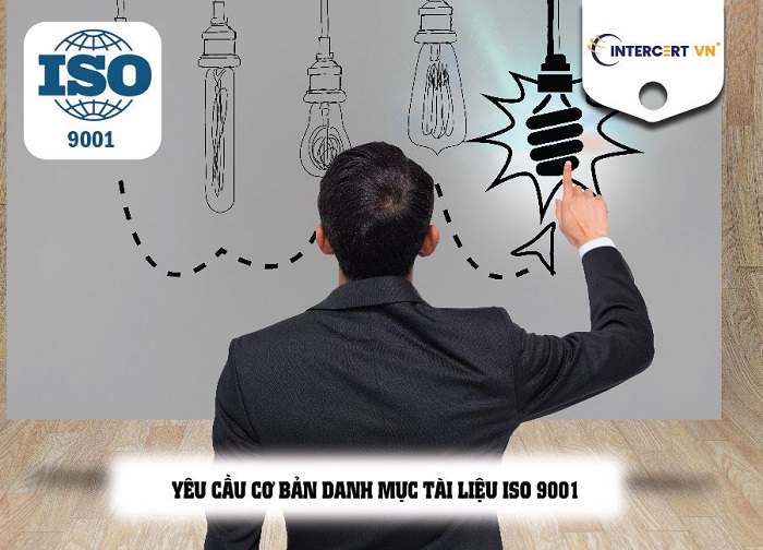 Danh mục tài liệu theo yêu cầu cua ISO 9001:2015