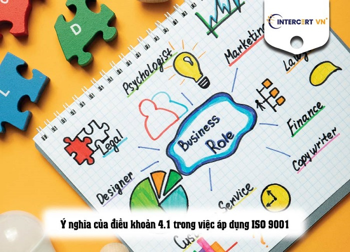 Điều khoản 4.1 ISO 9001 