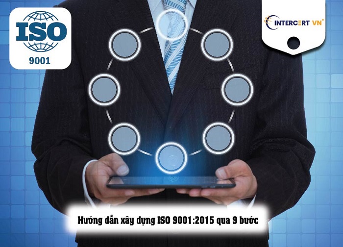 Hướng dẫn xây dựng Hệ thống Quản lý ISO 9001:2015 mới nhất