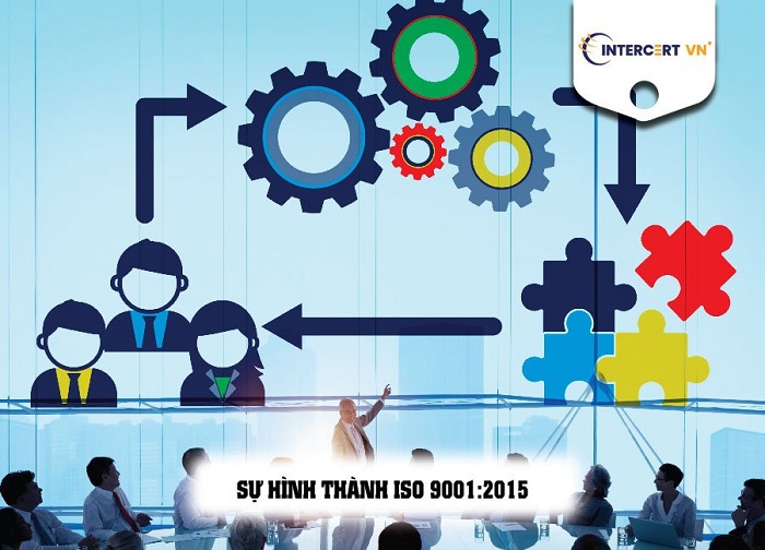 ISO 9001 - Lịch sử hình thành phiên bản năm 2015