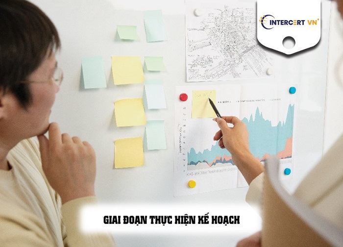 Kế hoạch thực hiện ISO 9001 