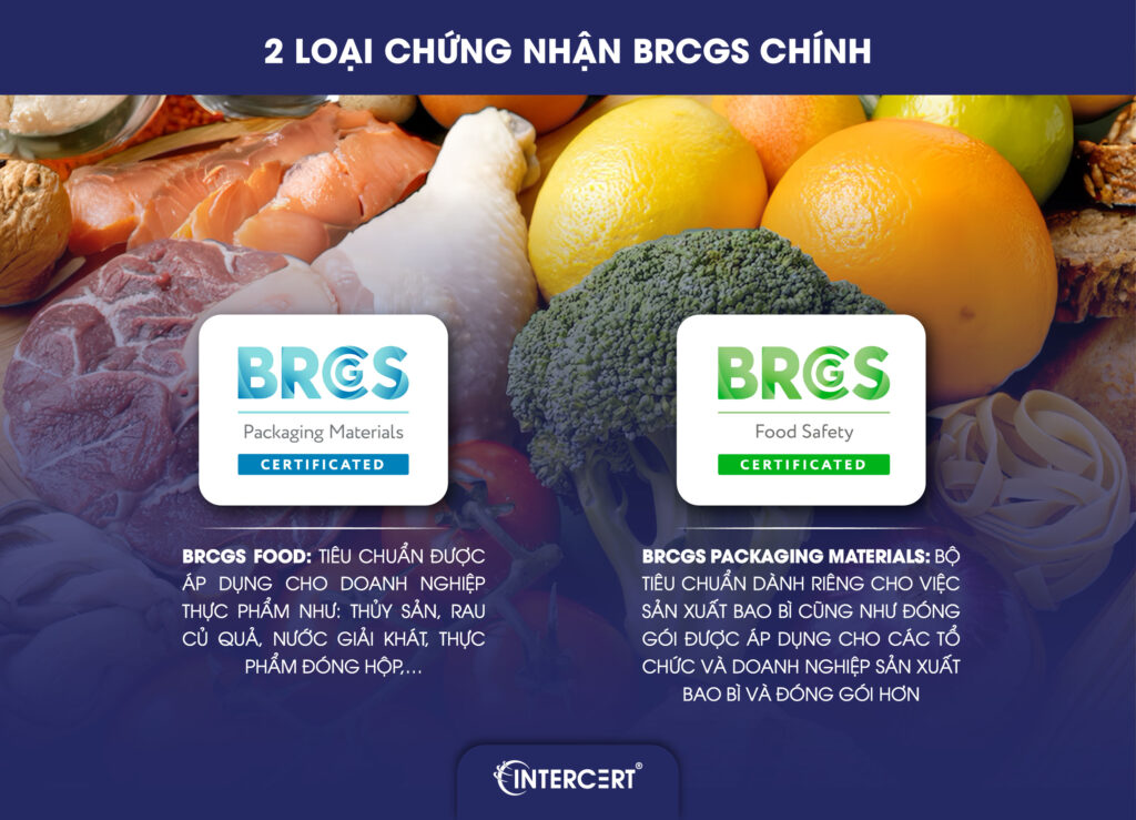 Tư vấn BRCGS