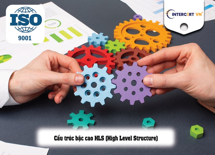 6 lưu ý khi áp dụng ISO 9001:2015