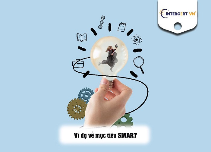 Mục tiêu SMART là gì?