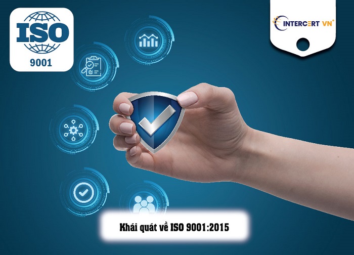 Thuật ngữ và định nghĩa trong ISO 9001:2015