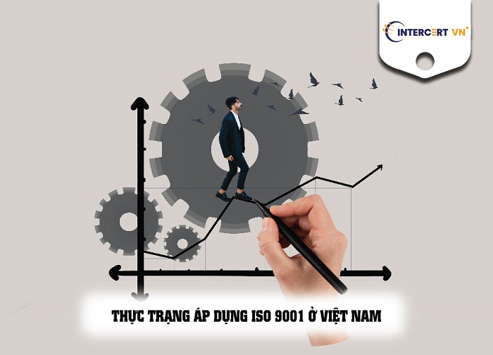 Thực trạng áp dụng ISO 9001