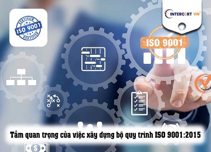 Bộ Quy Trình ISO 9001:2015