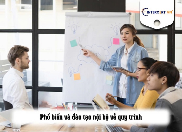 Bộ Quy Trình ISO 9001:2015