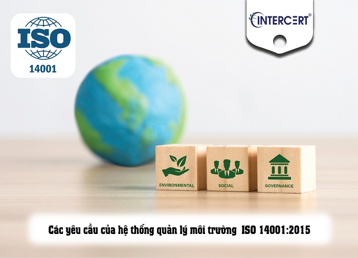 các câu hỏi về iso 14001