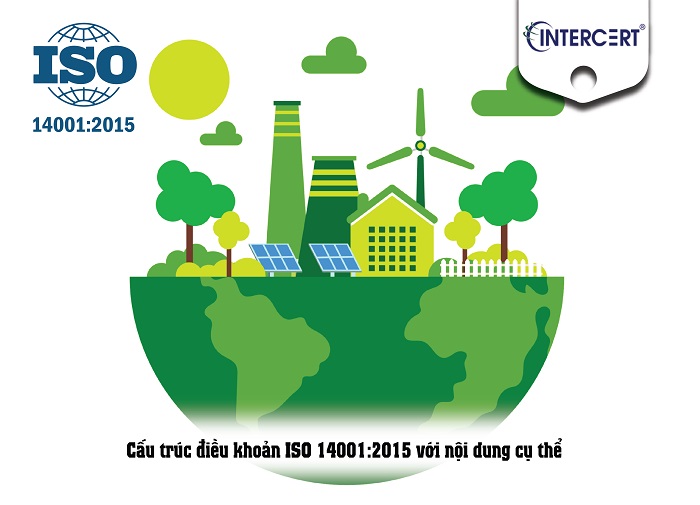 Cấu trúc điều khoản ISO 14001:2015 gồm mấy điều khoản?