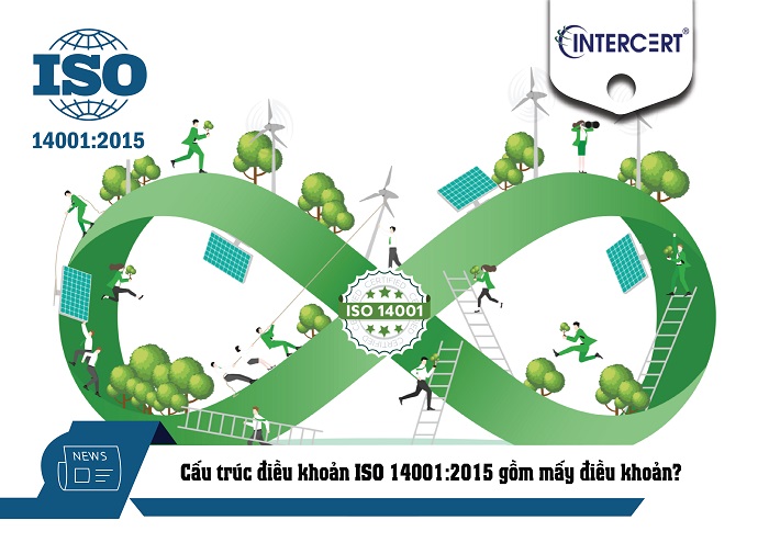 Cấu trúc điều khoản ISO 14001:2015