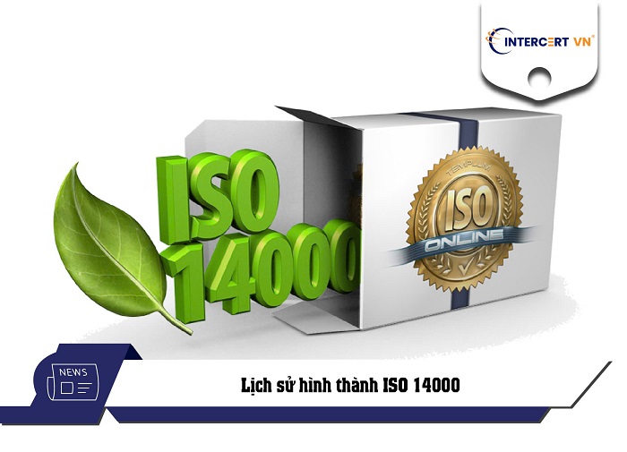 Lịch sử hình thành ISO 14000