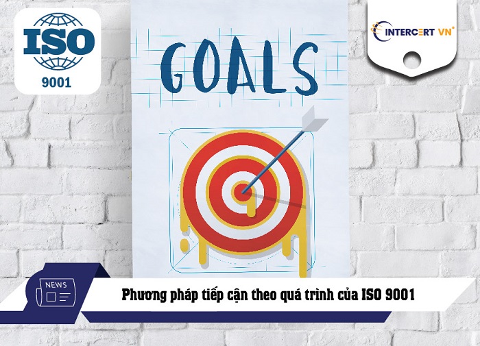 Phương pháp tiếp cận theo quá trình của ISO 9001:2015