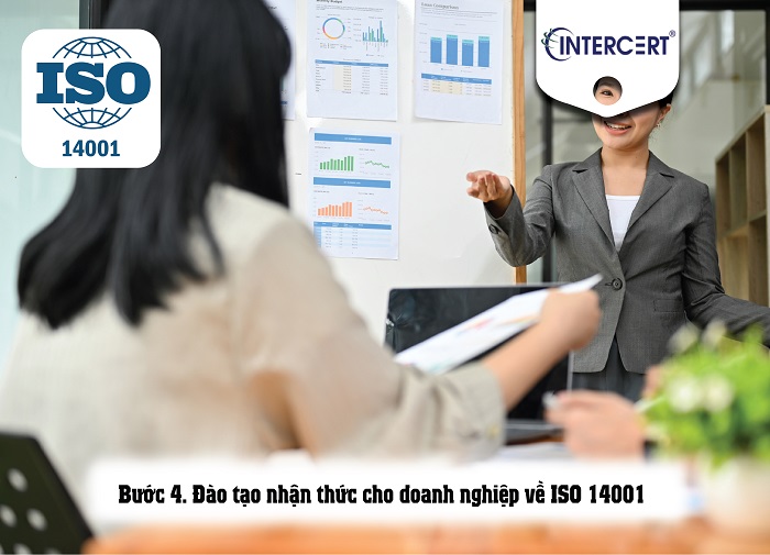 Các bước thực hiện ISO 14001