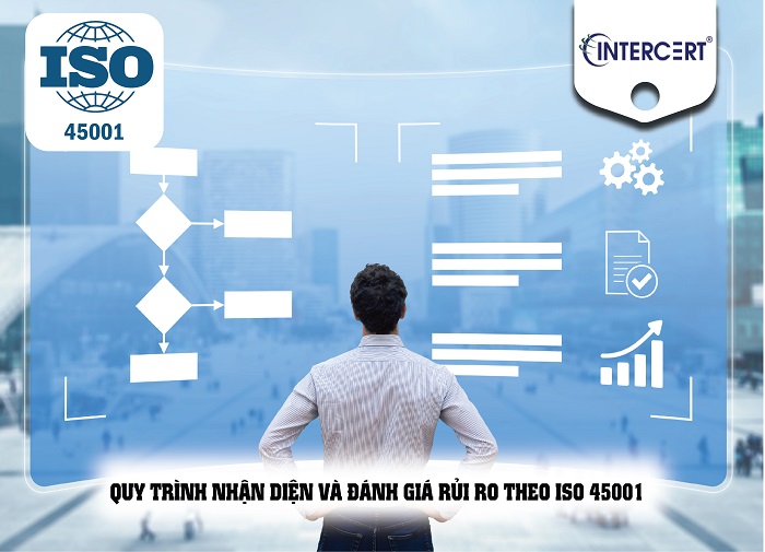 đánh giá rủi ro theo iso 45001