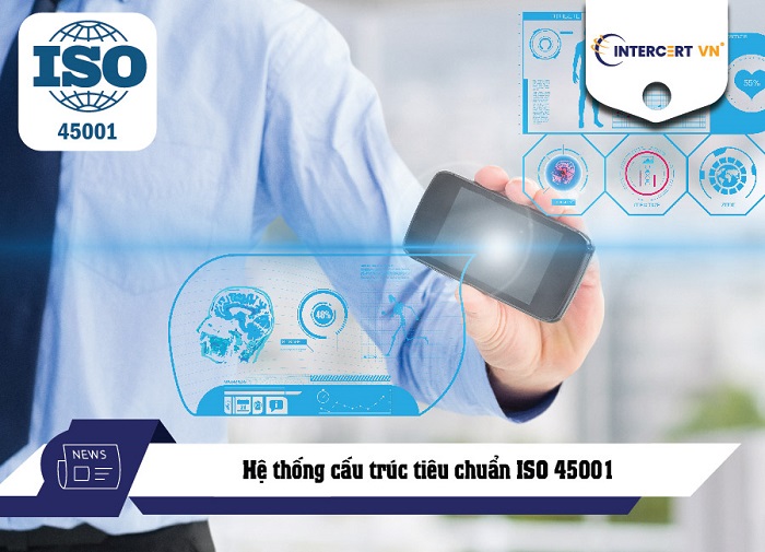 Hệ thống cấu trúc tiêu chuẩn ISO 45001